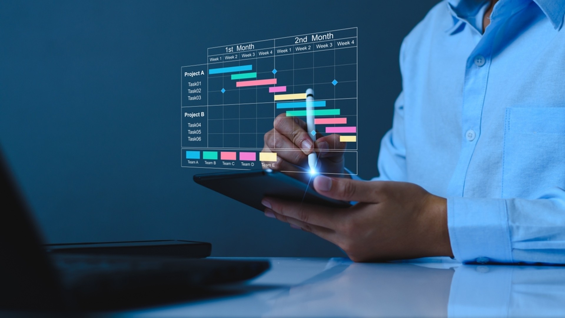 Top 5 DevOps Fundamentals Projects to Include in Your Portfolio (Tutorial)