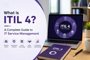 What Is ITIL 4? A Complete Guide to IT Service Management | CounselTrain Technology